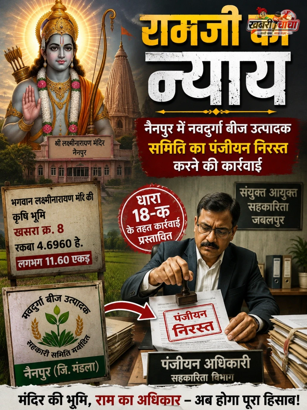 भगवान लक्ष्मीनारायण मंदिर की भूमि से जुड़े मामले में पूरी नस्ती जांची, धारा 18-क में कार्रवाई प्रस्तावित